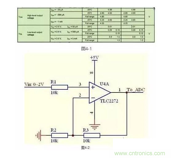 2、不要在運放輸出直接并接電容