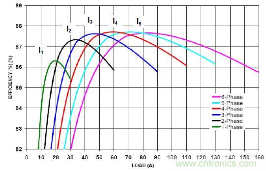 你的云是&ldquo;綠&rdquo;的嗎？