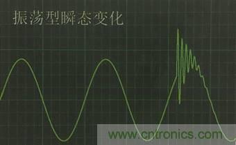 別小看電氣的一瞬間！什么是瞬態(tài)？