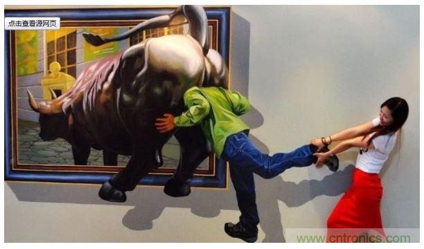 三、3D拍攝技術(shù)