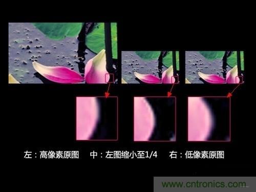 iPhone 6s告別800萬(wàn)像素，探秘新攝像頭&ldquo;1.22微米像素&rdquo;