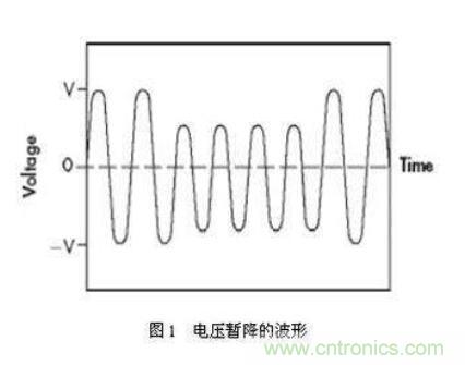 如何解決電壓暫降問(wèn)題？