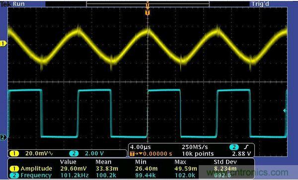 圖3：低幅度輸入信號。