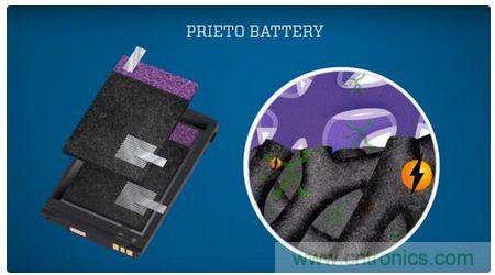 八大值得關(guān)注的新型電池技術(shù)，你知道幾個(gè)？