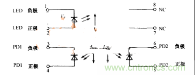 專家解析：HCNR200光耦合器工作原理是怎樣的？