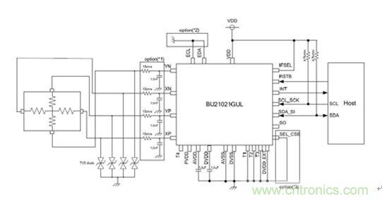 智能家居迎來(lái)Touch時(shí)代，拯救無(wú)數(shù)&ldquo;腕管綜合征&rdquo;患者！