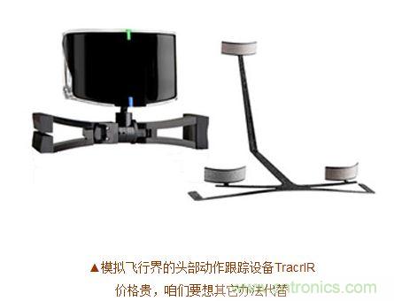 技術(shù)宅要逆天，DIY四點(diǎn)定位燈實(shí)現(xiàn)虛擬實(shí)境游戲