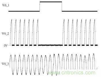 奇跡:新調(diào)制解調(diào)技術(shù)助力升級(jí)中功率無(wú)線充電效率