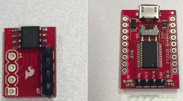 圖3：插頭布局。