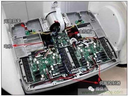 車隨心動(dòng)，欲罷不能&mdash;&mdash;Ninebot 九號(hào)電動(dòng)平衡車