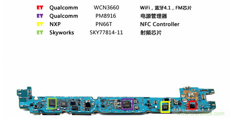 三星Galaxy A8拆解，中端、旗艦傻傻分不清楚
