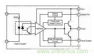 詳解三種為IGBT&ldquo;保駕護(hù)航&rdquo;的驅(qū)動(dòng)電路和保護(hù)方法