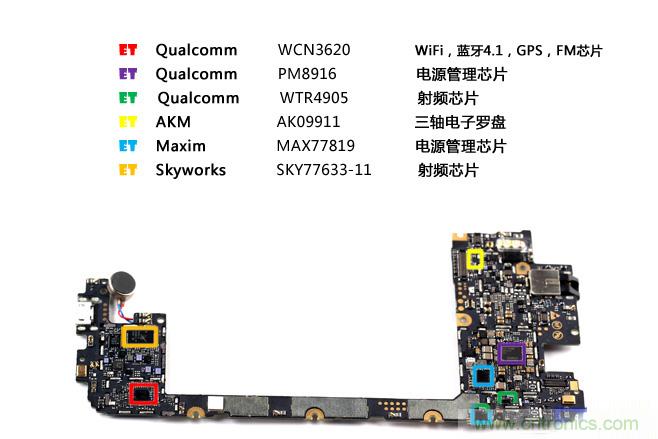 聯(lián)想Vibe Shot拆解，看如何打造一款拍照手機(jī)?
