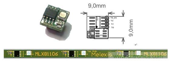 深度解析車(chē)內(nèi)環(huán)境照明解決方案為何受到OEM汽車(chē)廠(chǎng)商爭(zhēng)相追捧？