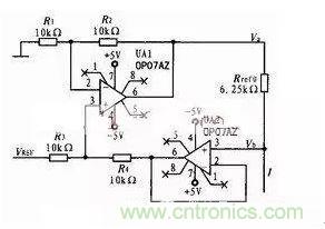 從&ldquo;菜鳥&rdquo;進階&ldquo;達人&rdquo;，電子工程師必須知道的5大智慧背囊！