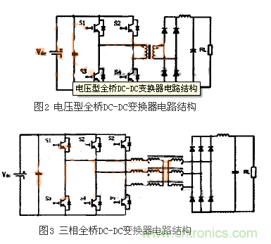 適合電動汽車驅(qū)動的DC-DC變換器，隨你挑！