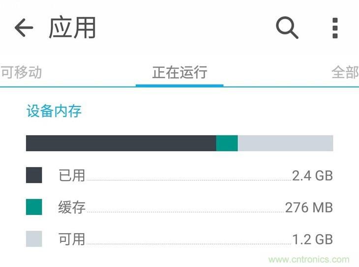 能媲美微單的 Zenfone Zoom測評(píng)：請叫我&ldquo;奧利奧&rdquo;拍照手機(jī)