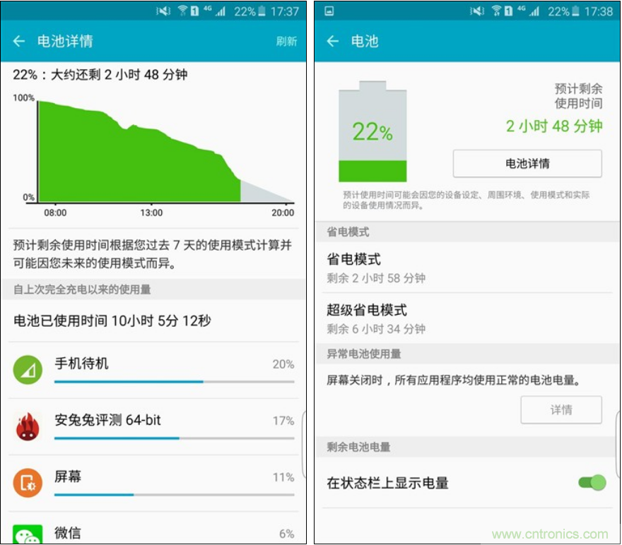 三星S6 edge+評(píng)測：擊退note 5，帶著雙曲屏卷土重來