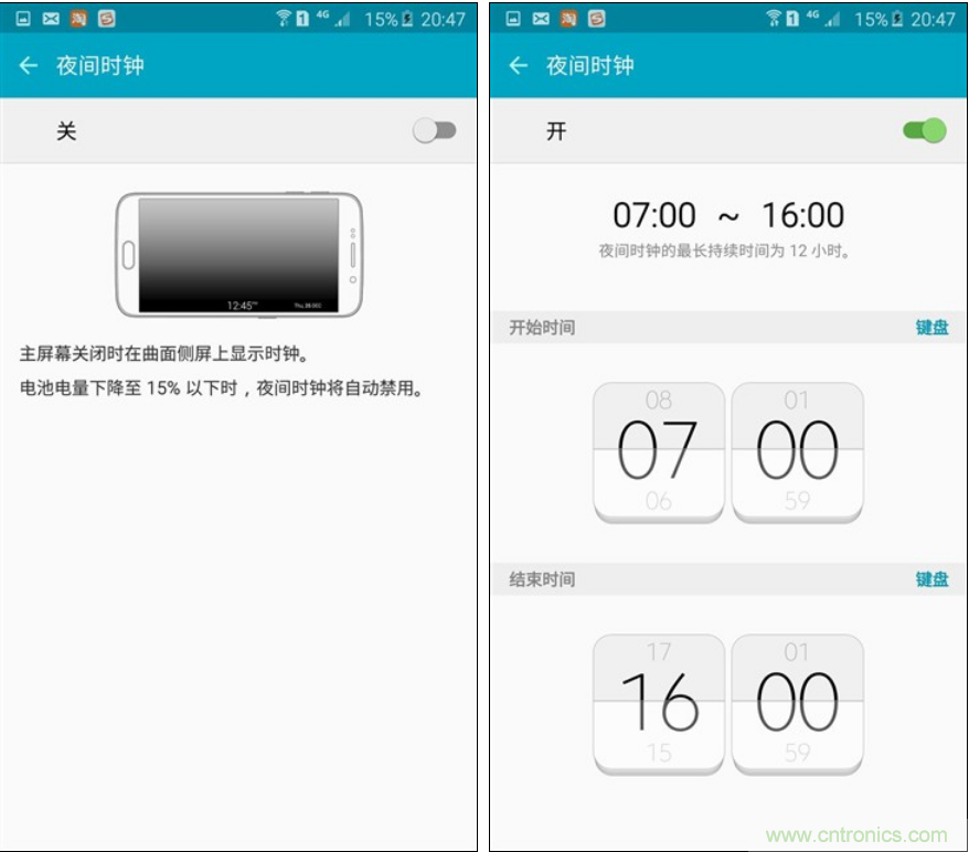 三星S6 edge+評(píng)測：擊退note 5，帶著雙曲屏卷土重來