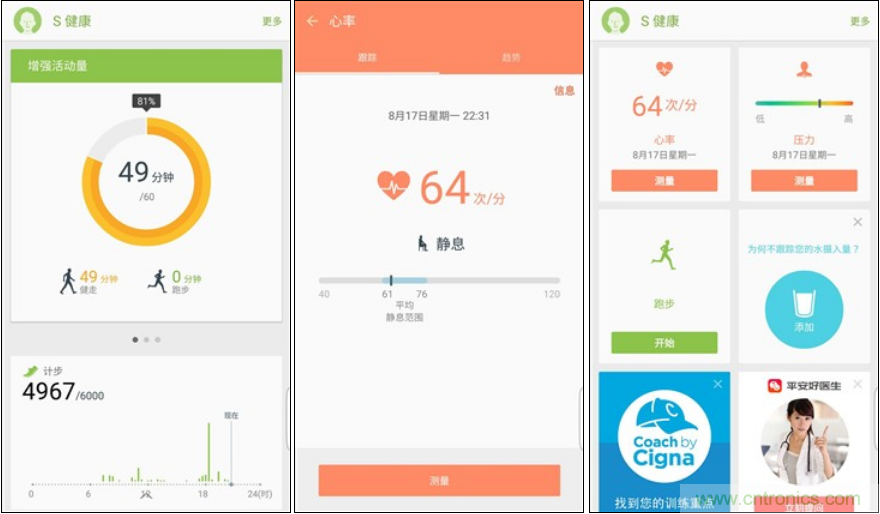 三星S6 edge+評(píng)測：擊退note 5，帶著雙曲屏卷土重來