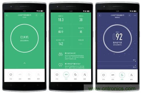 小米空氣凈化器2評(píng)測報(bào)告：不完美的新國貨也能精彩
