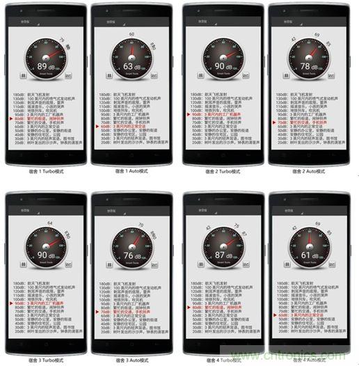 小米空氣凈化器2評(píng)測報(bào)告：不完美的新國貨也能精彩