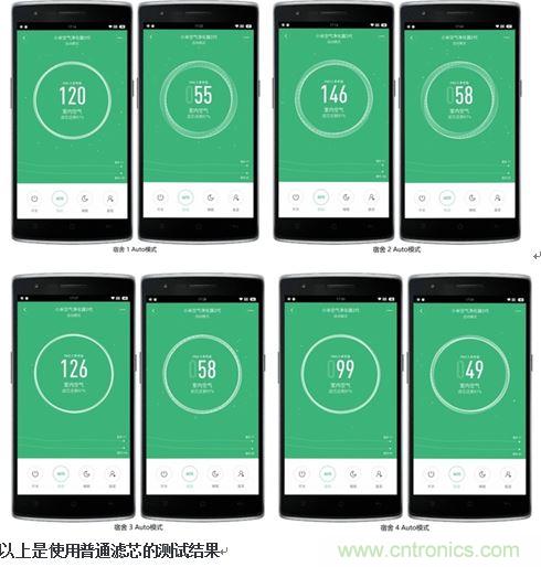 小米空氣凈化器2評(píng)測報(bào)告：不完美的新國貨也能精彩