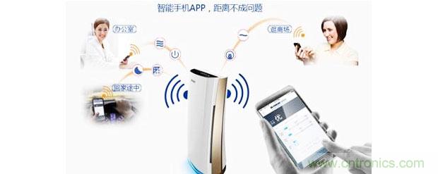 2015年度空氣凈化器行業(yè)，你不可不知的十大大事件盤點