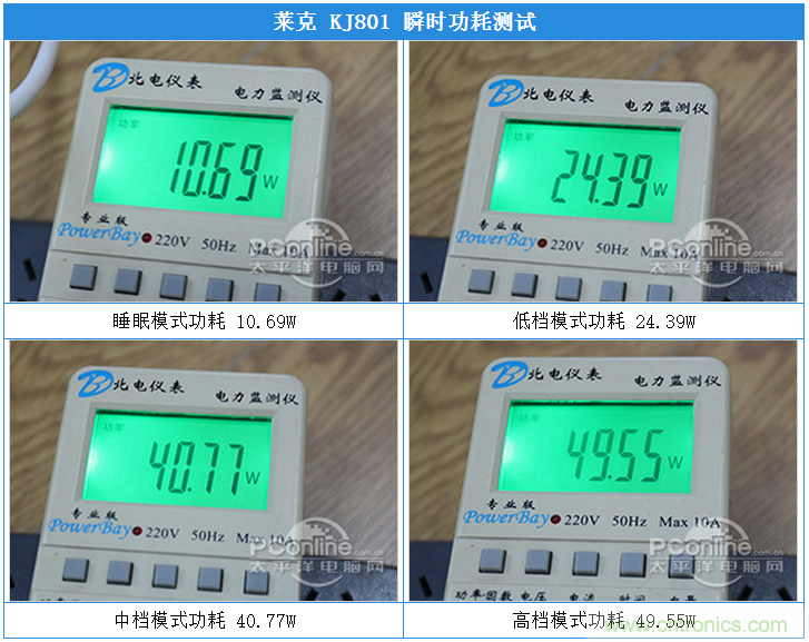 萊克KJ801空氣凈化器評測：超大空氣潔凈量！