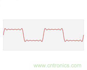 看了這篇文章你還不懂傅里葉變換，那就真無(wú)解了！