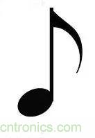 看了這篇文章你還不懂傅里葉變換，那就真無(wú)解了！