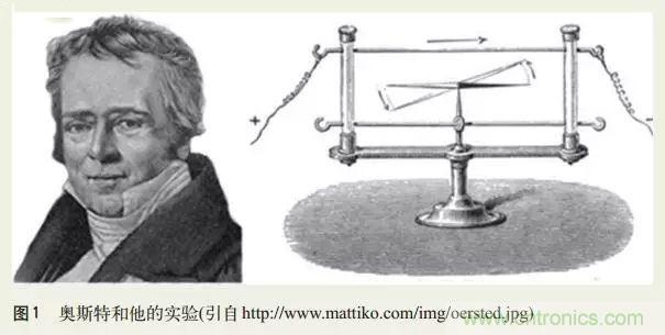 電磁理論的&ldquo;雞生蛋，蛋生雞&rdquo;原理解析