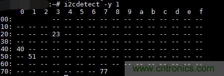 不用專業(yè)設(shè)備，用樹莓派就能玩一把室內(nèi)環(huán)境監(jiān)測！