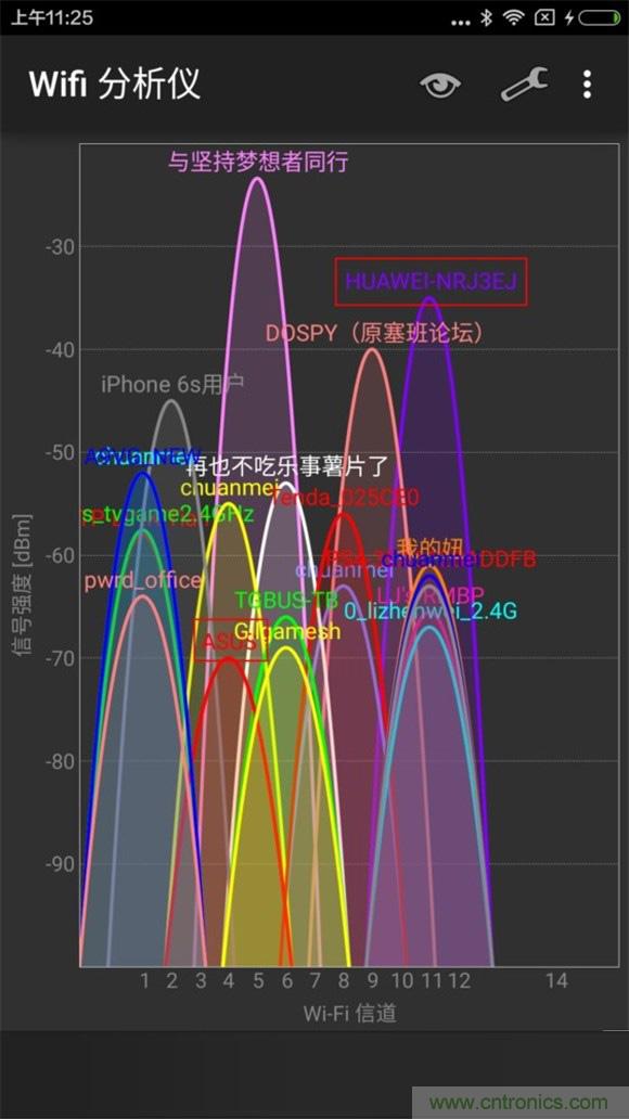 大House也能隨心連，榮耀WiFi穿墻寶評測