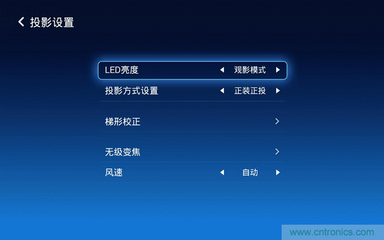 無屏電視時代已然來臨，客廳你做好準備了嗎？