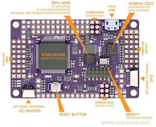 生動有趣的無人機模塊解剖，你敢一試嗎？