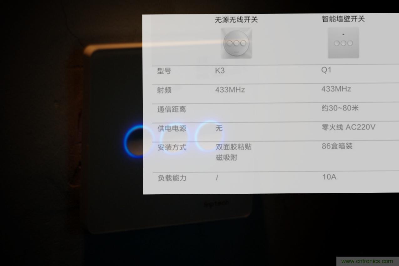 星球大戰(zhàn)原力釋放，無(wú)線控制易如反掌