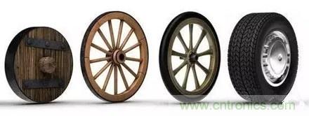 20個(gè)汽車發(fā)展史上的第一次 你知道幾個(gè)？