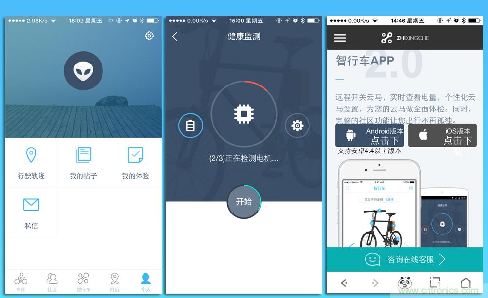 是情懷還是科技的腳步？云馬智能車C1體驗(yàn)
