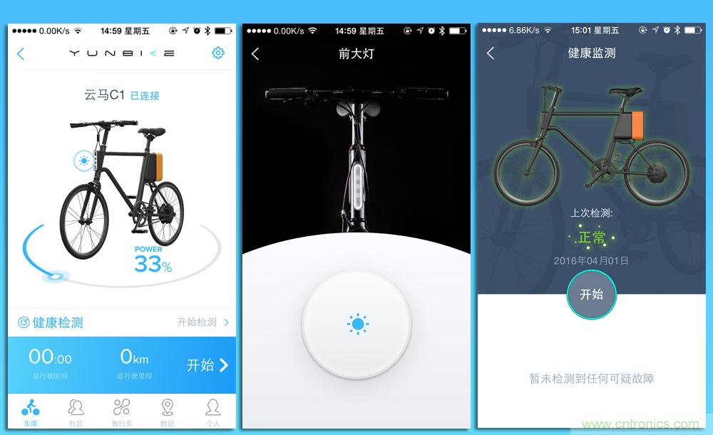 是情懷還是科技的腳步？云馬智能車C1體驗(yàn)