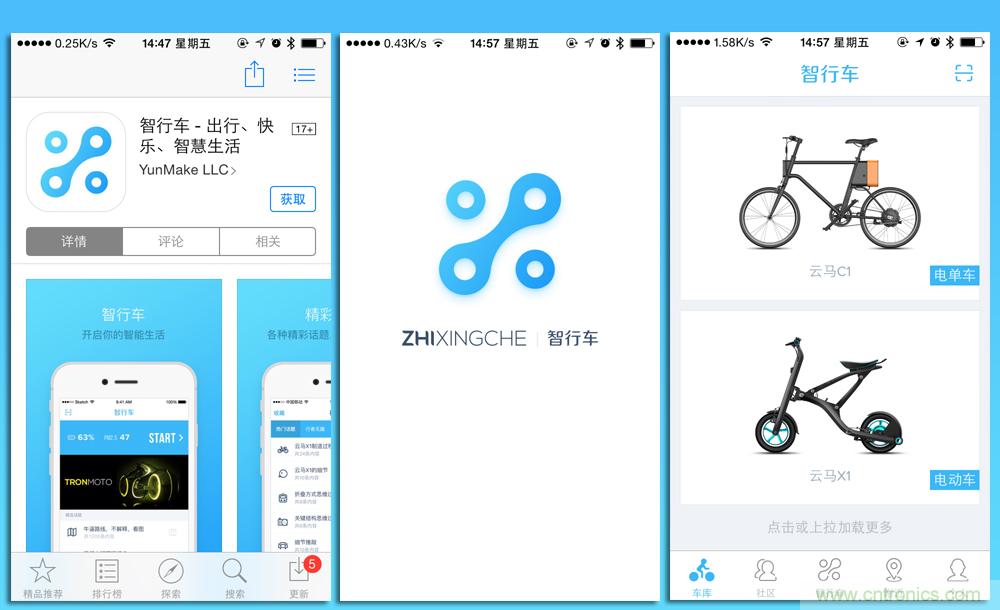是情懷還是科技的腳步？云馬智能車C1體驗(yàn)