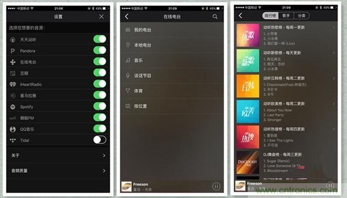 是飯盒？NO！NO！NO！原來它是....