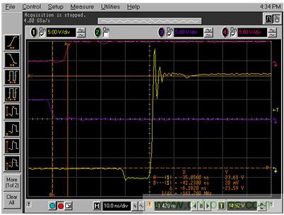GaN是救世主，能拯救電源工程師嗎？