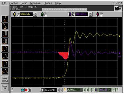 GaN是救世主，能拯救電源工程師嗎？