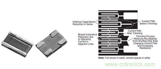 GaN是救世主，能拯救電源工程師嗎？