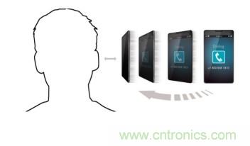 利用電容觸控傳感技術(shù)讓智能手機變得更加智能