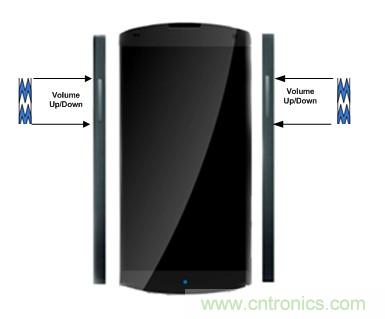 利用電容觸控傳感技術(shù)讓智能手機變得更加智能