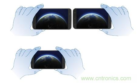 利用電容觸控傳感技術(shù)讓智能手機變得更加智能