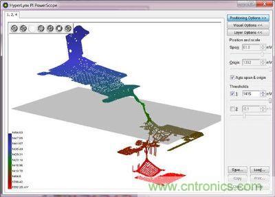 汽車(chē)電子設(shè)計(jì)中PCB的可靠性如何檢測(cè)？