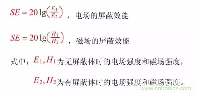 熱帖整理：EMC理論基礎(chǔ)，讓你從此遠(yuǎn)離EMC困擾！